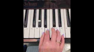 Vois sur ton chemin Les Choristes  Tutorial Piano Facile [upl. by Rehpotirhc]