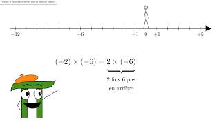 Nombres relatifs4  MULTIPLICATION de deux nombres relatifs [upl. by Domenic]