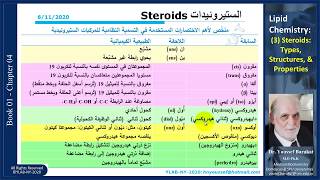 Lipid Chemistry 03 Steroids Types Structures amp Properties [upl. by Akit]