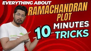 Ramachandran plot csir net  Ramachandran plot tricks to remember  easy explanation [upl. by Atelokin]