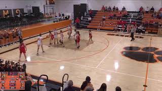 Richland County Middle School vs Parkview Middle School Girls Basketball [upl. by Rutherfurd]