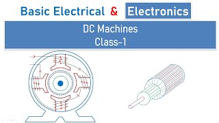 How to Draw DC machine Explain the constructional details of DC machine Working of DC machine [upl. by Hoenack]