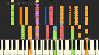 MULTITRACKS TUTORIAL  COBRASTYLE  TEDDYBEARS [upl. by Anigar]