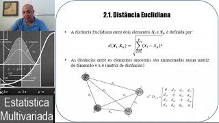 Estatistica Multivariada  Cap 6  Análise Cluster  parte 1 [upl. by Montagna]