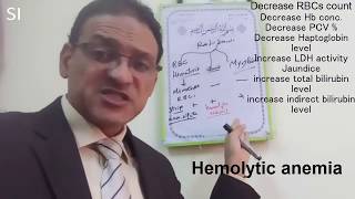 Hematuria I Hemoglobinuria I Myoglobinuria  كيفية التفرقة بين [upl. by Ecined]