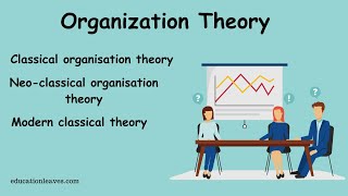 Organization theory  3 Types of Organization theory [upl. by Nanoc]