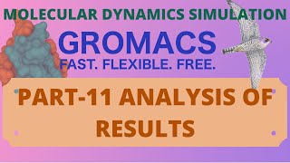 Gromacs Protein ligand simulation Analysis Part 11 [upl. by Earezed783]