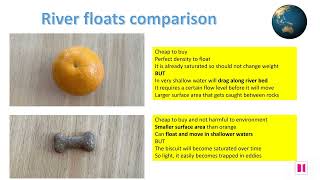 fieldwork velocity float comparisons [upl. by Ardnasxela]