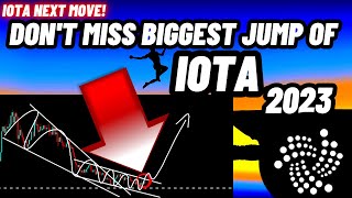 Dont Miss The Biggest Jump Of IOTA MIOTA In 2023 [upl. by Imim552]