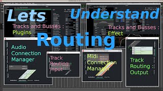 Ardour  69  Tutorial Free Daw Routing [upl. by Ennahtur317]