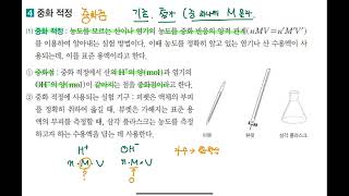 은평구학원카이사르과학  중화반응 7 [upl. by Ingvar]