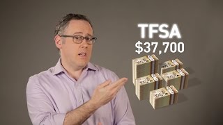 TFSAs vs RRSPs [upl. by Leipzig]