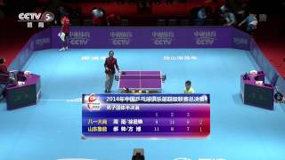 2014 China Super League MTSF Shandong Vs Bayi HD 1080p Full MatchChinese [upl. by Ethelstan]