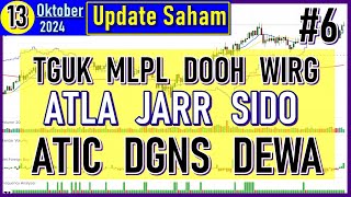 13102024 Update Saham TGUK MLPL DOOH WIRG ATLA JARR SIDO ATIC DGNS DEWA [upl. by Lomasi]