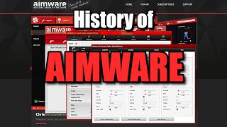 History of Aimwarenet [upl. by Tuinenga]