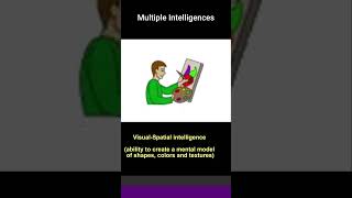 C01  Multiple Intelligences  Howard Gardner Theory [upl. by Lucic184]