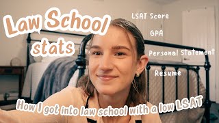 How I Got Into Law School With a LOW LSAT and Gpa  Releasing my LSAT  My Admission Story [upl. by Rosy]