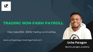 Trading Nonfarm Payroll [upl. by Ibot]