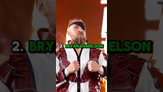 Who Is The Best Wrestler Of 2024 wwe aew wrestling shorts [upl. by Sldney20]