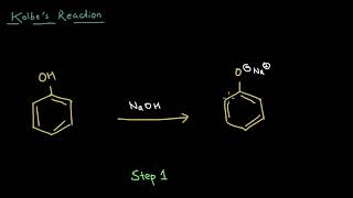 Nucleophilic Substitution Reactions  SN1 and SN2 Mechanism Organic Chemistry [upl. by Chlo]