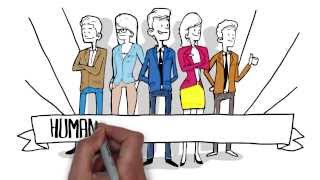 Transformation of Personnel Management to Human Resource Management HRM [upl. by Dyana]