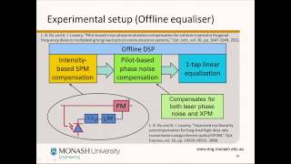 Fiber Nonlinearity Compensation [upl. by Esimehc]