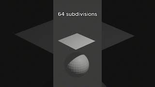 Blender Cloth Simulation  Watch To The End [upl. by Itch]