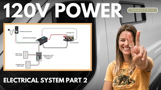 Installing AC Outlets in a Van amp Shore Power Charging  Van Electrical Part 2 [upl. by Einnaej]