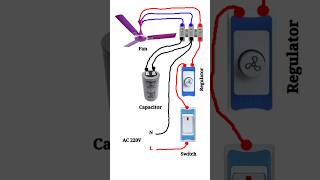 ceiling fan wiring diagram shorts pbexperiment [upl. by Lhamaj363]