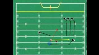 Flag Football Plays  6 On 6 Flag Football  Trips Receiver Screen [upl. by Uke]