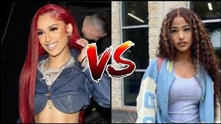 Aya Tanjali VS Anyssa Santiago Lifestyle Comparison 2024 [upl. by Glory830]