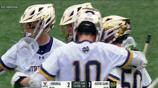 Notre Dame vs Virginia  2024 ACC Semifinal  Mens Lacrosse Highlights [upl. by Donatelli]