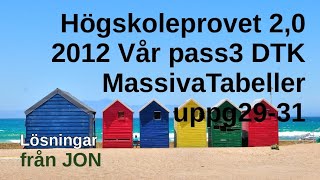 HP 20 2012 vår pass3 DTKMassivaTabeller uppg 2931 Tips till högskoleprovet av Jon [upl. by Finer]