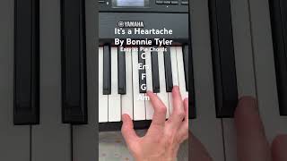 Easy Chords It’s a Heartache by Bonnie Tyler piano chords easychords [upl. by Nicholle]