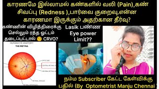 நம்ம கண்களில் இப்படி ஒரு Problems வருமா அவசியம் பாருங்க Eye Problems Symptoms CRVO treatment [upl. by Mozart199]