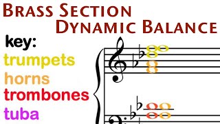 Orchestration Tip Brass Section Dynamic Balance [upl. by Ogden]