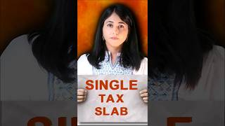 WHY 4 TAX SLABS election2024india BJP 20 Report Card infrastructure bjp4india rathi bjp [upl. by Hannahoj270]