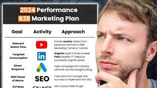 My Simple 1Page B2B Marketing Plan For 2024 Full Strategy Breakdown [upl. by Notfa246]