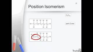 The Positional Isomers of Pentene [upl. by Aidni]