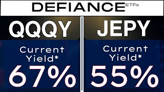 Defiance QQQY amp JEPY ETFs 67 amp 55 Yields Comparison vs JEPIJEPQQYLD  QampA wSylvia Jablonski [upl. by Azilef]