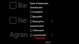 Types of Leukocytes  shorts clips viral [upl. by Galanti]