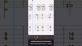 Guitar Voicings Triadas en la Escala Armonizada de Sol Mayor guitar guitarlesson guitarlessons [upl. by Dalenna967]