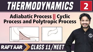 Thermodynamics 02  Adiabatic Process l Cyclic Process and Polytropic Process I Class 11NEET [upl. by Siubhan]