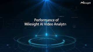 Milesight AI Video Analytics Demostration [upl. by Iz698]