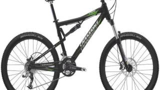 Bicycle Cannondale RIZE 5 2009 [upl. by Einitsed]