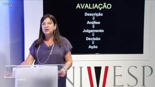 Processos de Avaliação  Aula 2  Avaliação educacional [upl. by Maffei33]