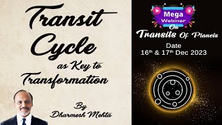 Transit Cycle as Key to transformation  Saptarishis Astrology Magazine [upl. by Akirdna]