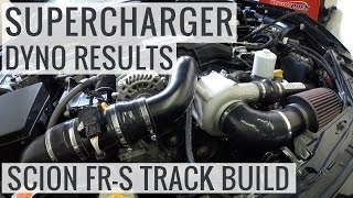 Jackson Racing Supercharger Dyno Tuning and Results  Scion FRS Track Build  EP05 [upl. by Corena672]