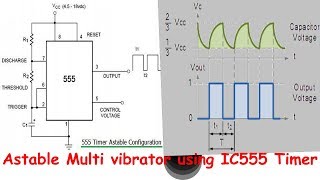 IC555 timer Astable Multi vibrator output wave forms  Electronics lab tutorials [upl. by Rother]