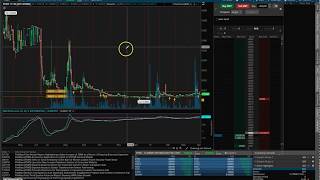 How To Trade OTC Penny Stocks For Beginners feat APYP [upl. by Colburn]